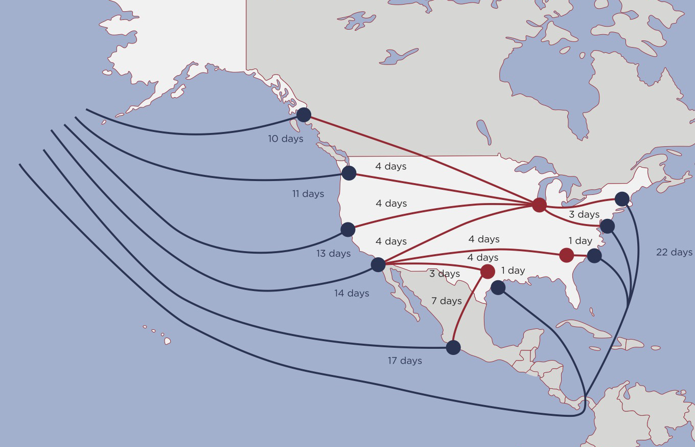 shortest transit times to transpacific trade route
